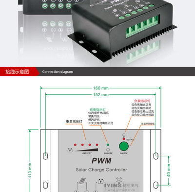 深耕高效穩(wěn)控技術(shù)，樂清精英電氣60A太陽能控制器重塑PWM充電新標(biāo)準(zhǔn)